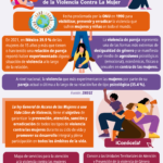 25-de-Noviembre