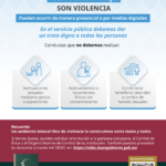 C13-2026 Prevención HAS