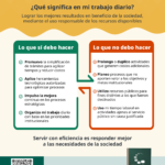 C23-2026 Eficiencia