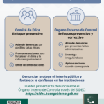 C25-2026 Denunciar fortalece